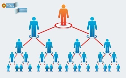 Công bố kết quả 5 trong 7 doanh nghiệp đa cấp bị kiểm tra